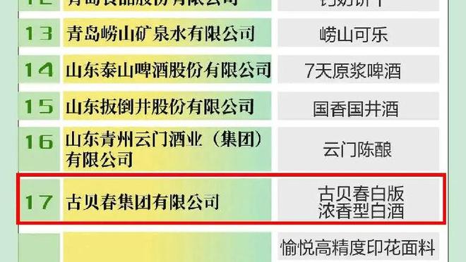 特索涅夫：这场比赛很难评价结果非常糟糕，会分析找出问题